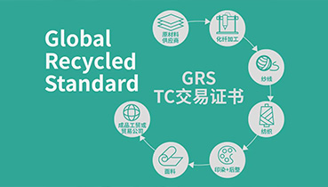 什么是GRS？